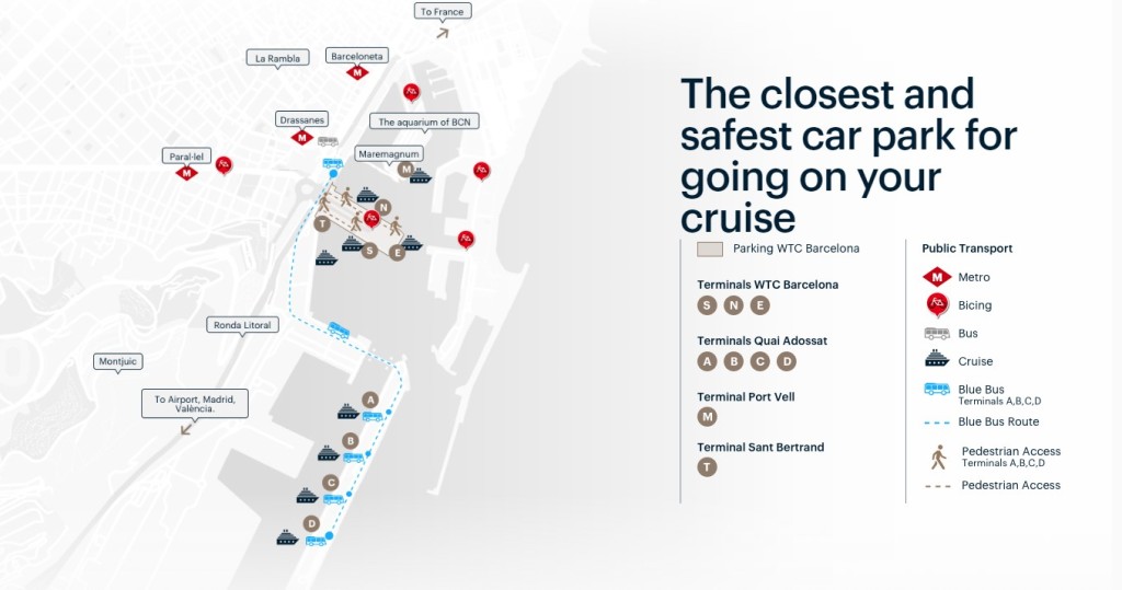 Barcelona cruise port parking